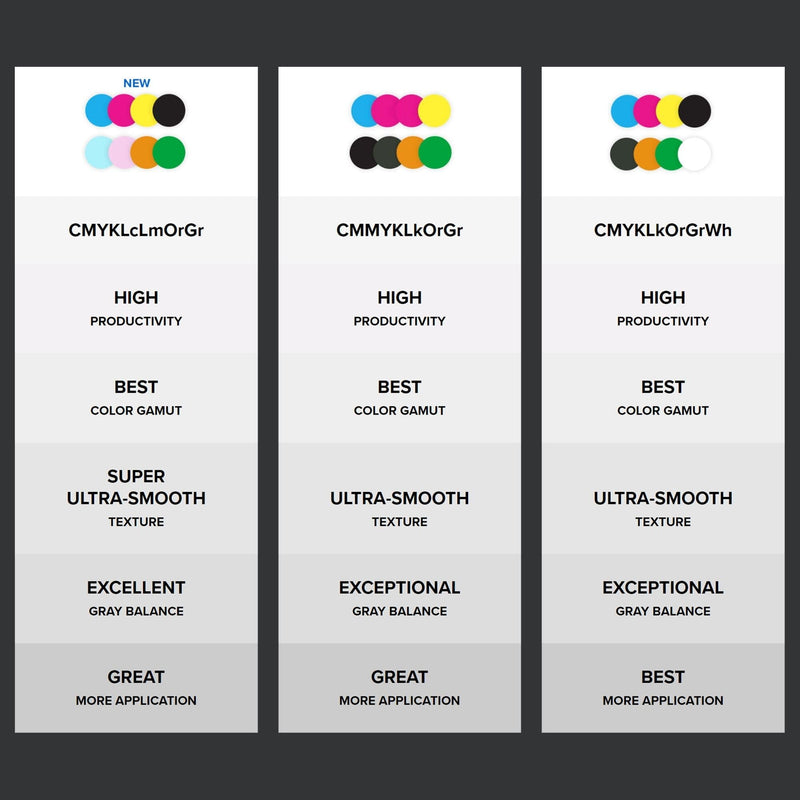 Roland TrueVIS VG3-540 54" Eco-Solvent Printer & Cutter Bundle Eco Printers Roland 