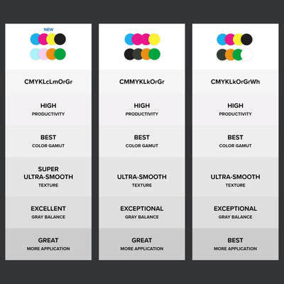 Roland TrueVIS VG3-640 64" Eco-Solvent Printer & Cutter Bundle Eco Printers Roland 