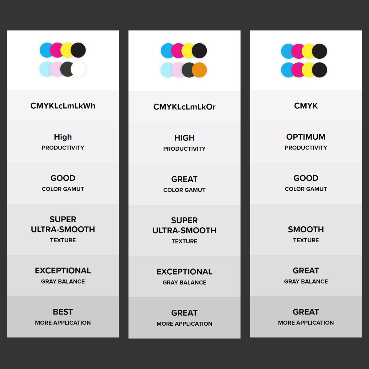 Roland TrueVIS VG3-640 Eco-Solvent Printer &amp; Cutter - 64&quot; Eco Printers Roland 