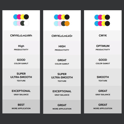 Roland TrueVIS VG3-640 Eco-Solvent Printer & Cutter - 64" Eco Printers Roland 
