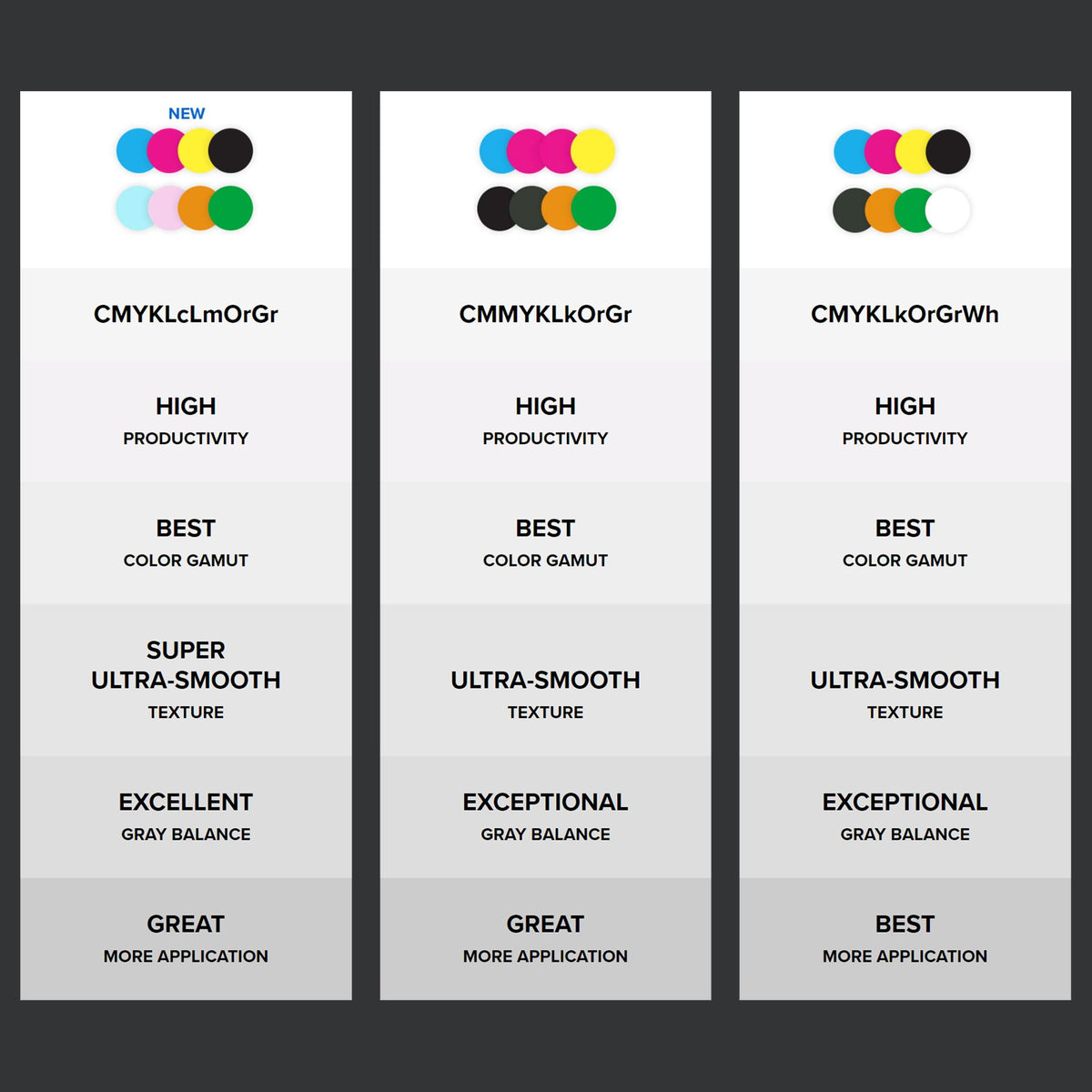 Roland TrueVIS VG3-640 Eco-Solvent Printer &amp; Cutter - 64&quot; Eco Printers Roland 