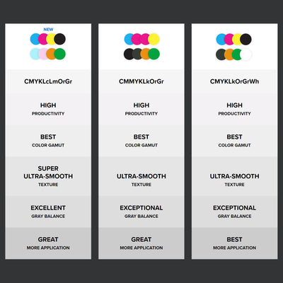 Roland TrueVIS VG3-640 Eco-Solvent Printer & Cutter - 64" Eco Printers Roland 