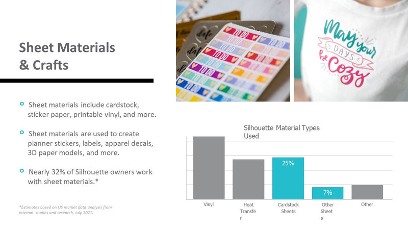 Silhouette Cameo 4 & Portrait 3 Auto Sheet Feeder - A4 Silhouette Silhouette 