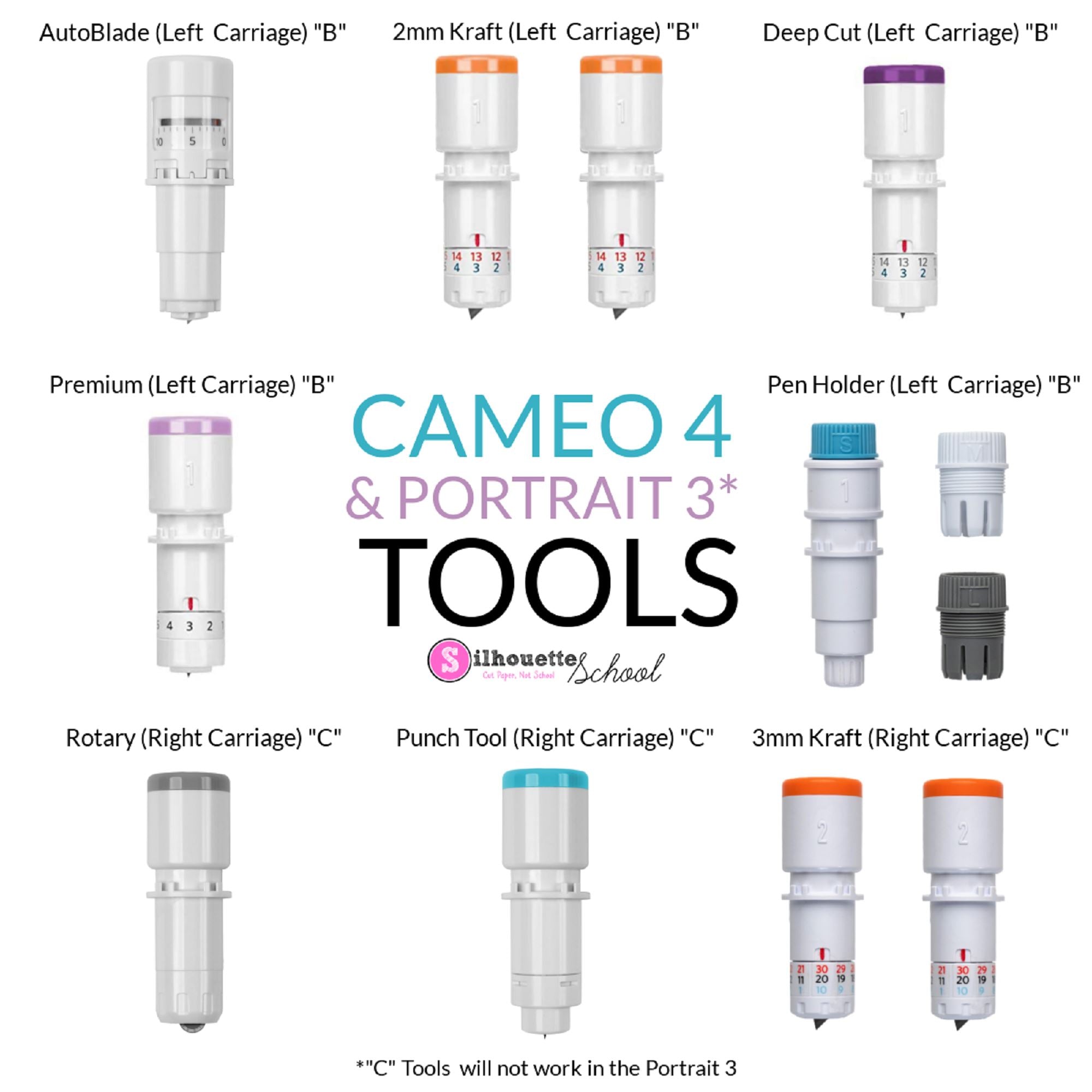 Silhouette AUTOBlade for Cameo 4 – Premier Home Essentials, INC