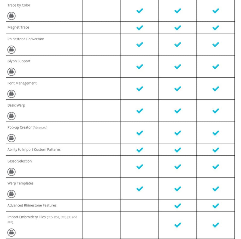 Silhouette Studio Business Edition with Affinity Designer Edition - Instant Codes Silhouette Silhouette 