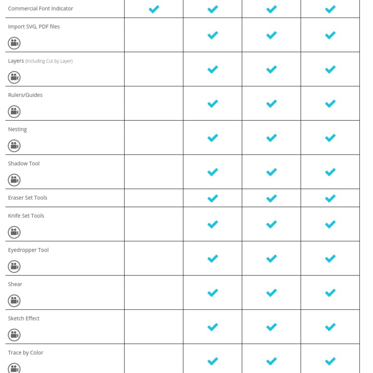 Silhouette Studio Designer Edition Upgrade - Instant Code Silhouette Silhouette 