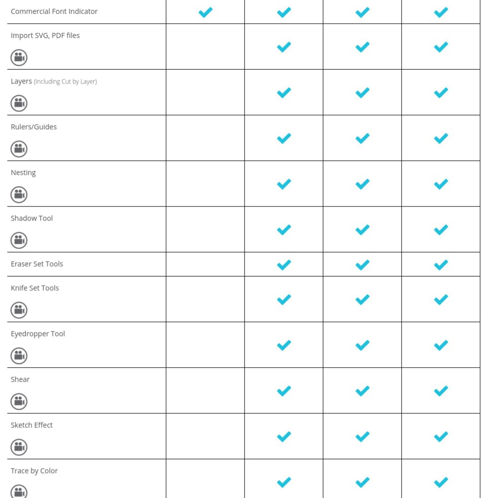 Silhouette Studio Designer Edition Instant Download Code Swing Design