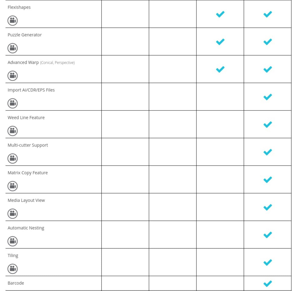 Silhouette Studio Designer Edition Upgrade - Instant Code Silhouette Silhouette 