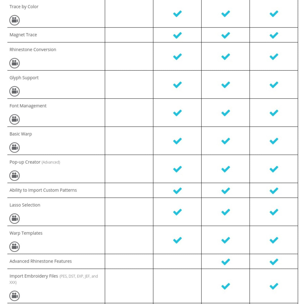 Silhouette Studio to Business Edition Upgrade - Instant Code Silhouette Silhouette 