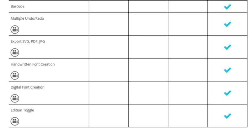 Silhouette Studio to Business Edition Upgrade - Instant Code Silhouette Silhouette 