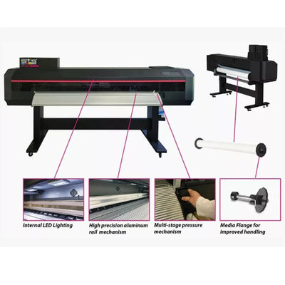 STS Direct to Film (DTF) XPJ-1682D Printer Bundle - 64" STS Inks 