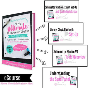 The Ultimate Silhouette E-Book by Silhouette School, Second Edition for V4 - Swing Design