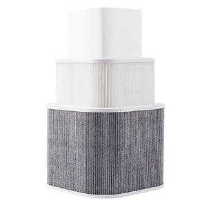 Uninet Direct to Film (DTF) XF180 Replacement Filters DTF Bundles UniNET 