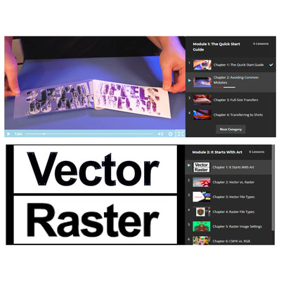 Uninet White Toner 6 Hour Master Class Training Sublimation Bundle UniNET 