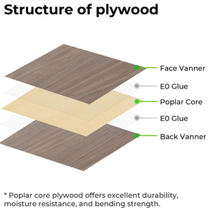 xTool 1/8" Plywood Assorted Sheet Kit - 18 Pieces Laser Engraver xTool 