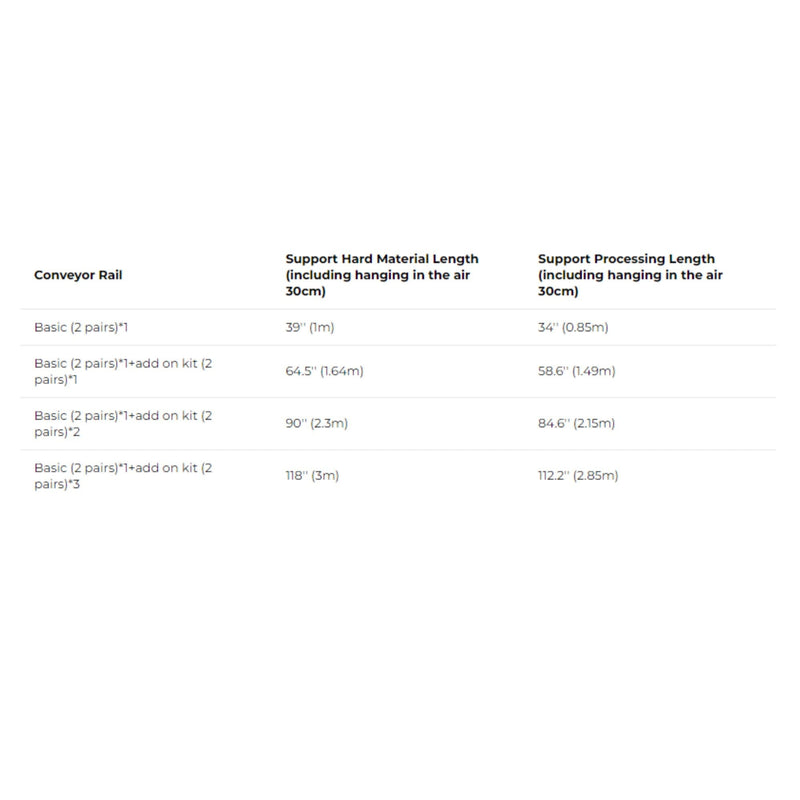 xTool Automatic Conveyor Expansion Feeder for xTool P2 - All In One Kit 39" Laser Engraver xTool 