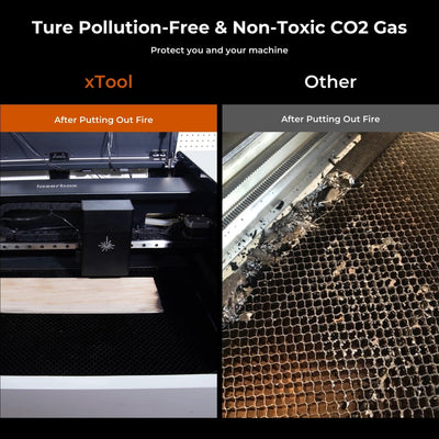 xTool Fire Safety Set: Auto Fire Detection & Fire Extinguishing Attachment Laser Engraver xTool 