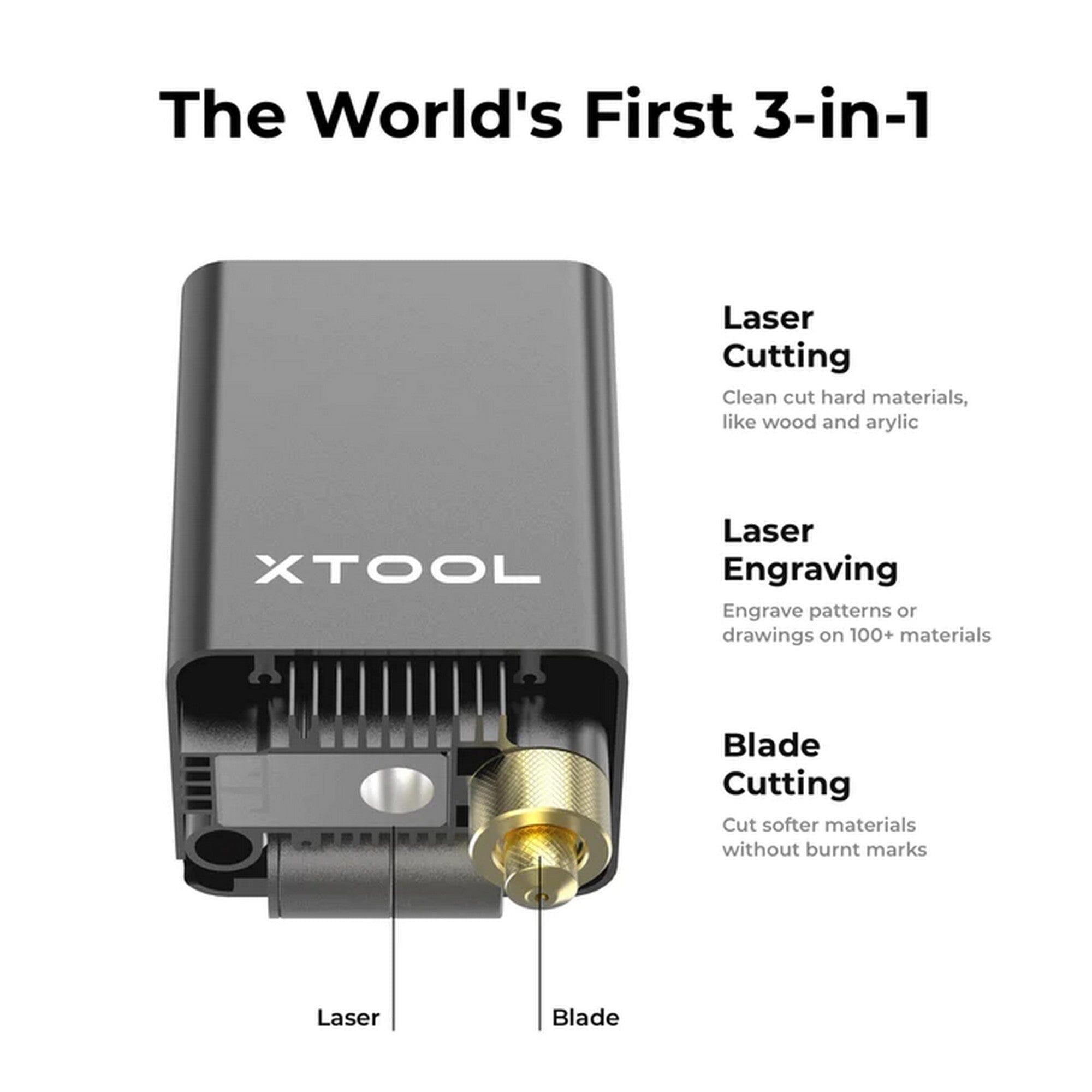 xTool M1 10w Laser Engraver 3-in-1 Laser Engraving Cutting Machine (Please  check the bundle for more options) - AliExpress