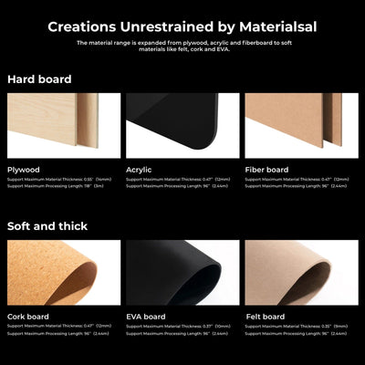 xTool P2 Pro 55W CO2 Laser Cutter & Engraver Riser, Rotary, Rail Bundle Laser Engraver xTool 