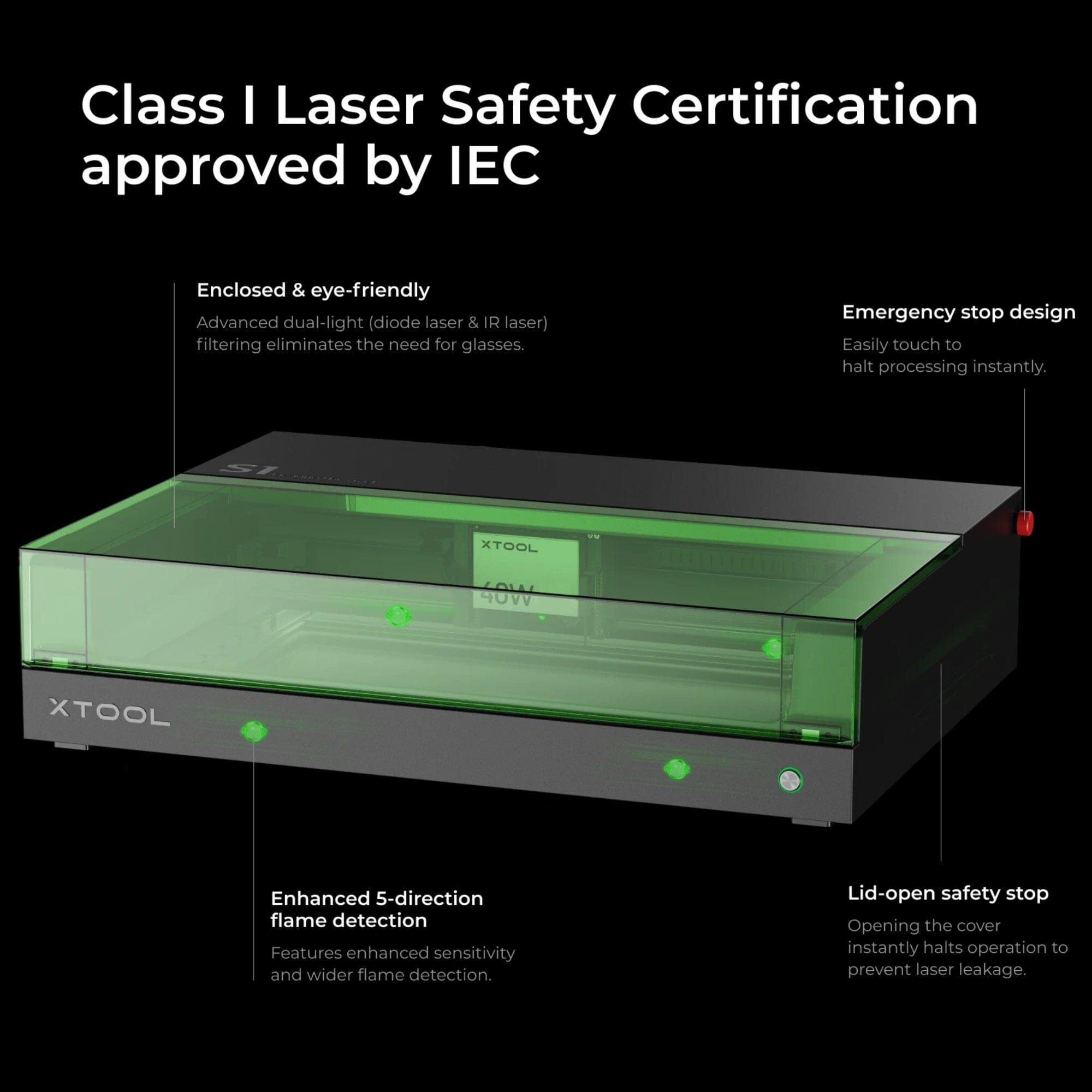 xTool S1 Laser Cutter & Engraver Machine Bundle w/ Rotary, Rail & Riser - 20W Diode Laser
