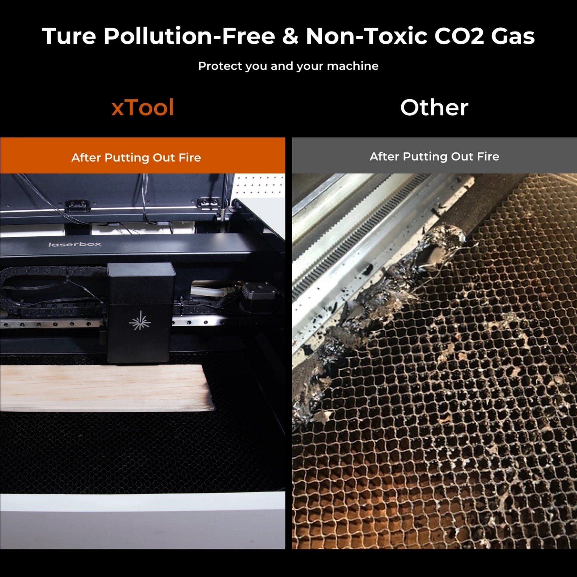 xTool S1 Fire Safety Set: Auto Fire Detection & Fire Extinguishing Attachment Laser Engraver xTool 