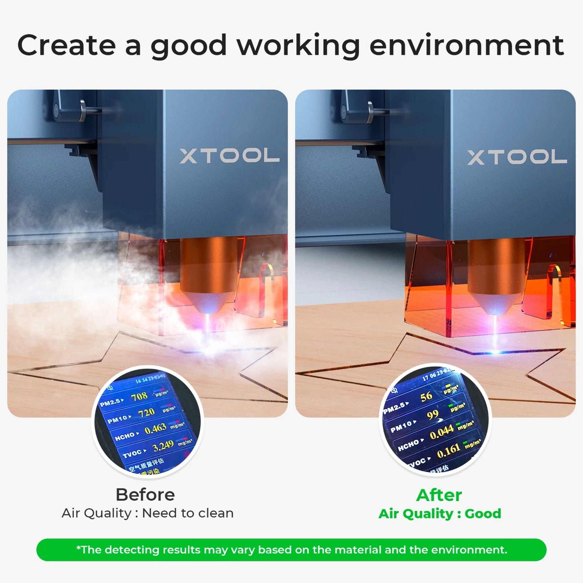 xTool Smoke & Air Purifier for xTool P2, M1, S1, D1, D1 Pro Laser Cutters